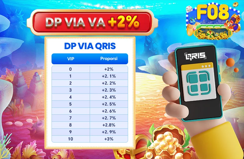 DP VIA VA +2% / DP VIA QRIS